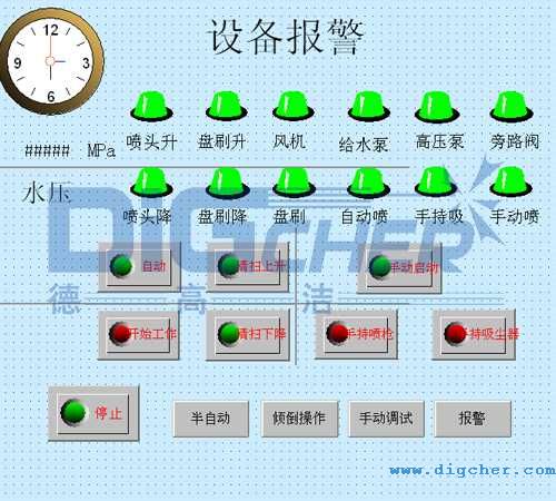 德高潔公鐵兩用軌道清洗清掃車(chē)控制系統(tǒng)界面